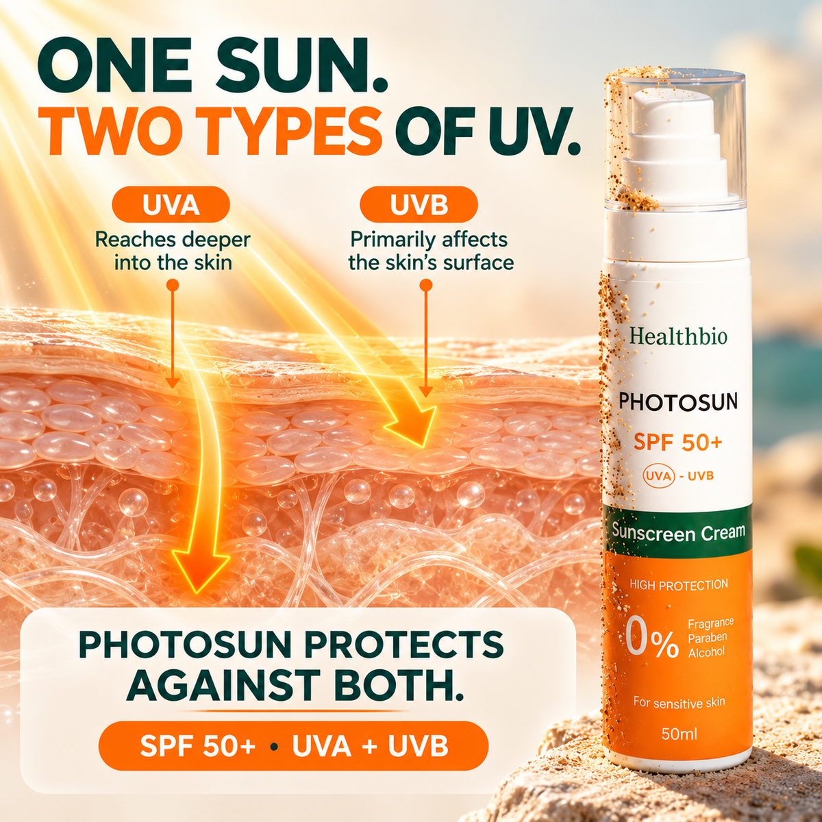 Photosun SPF 50+ Sunscreen — For Sensitive Skin